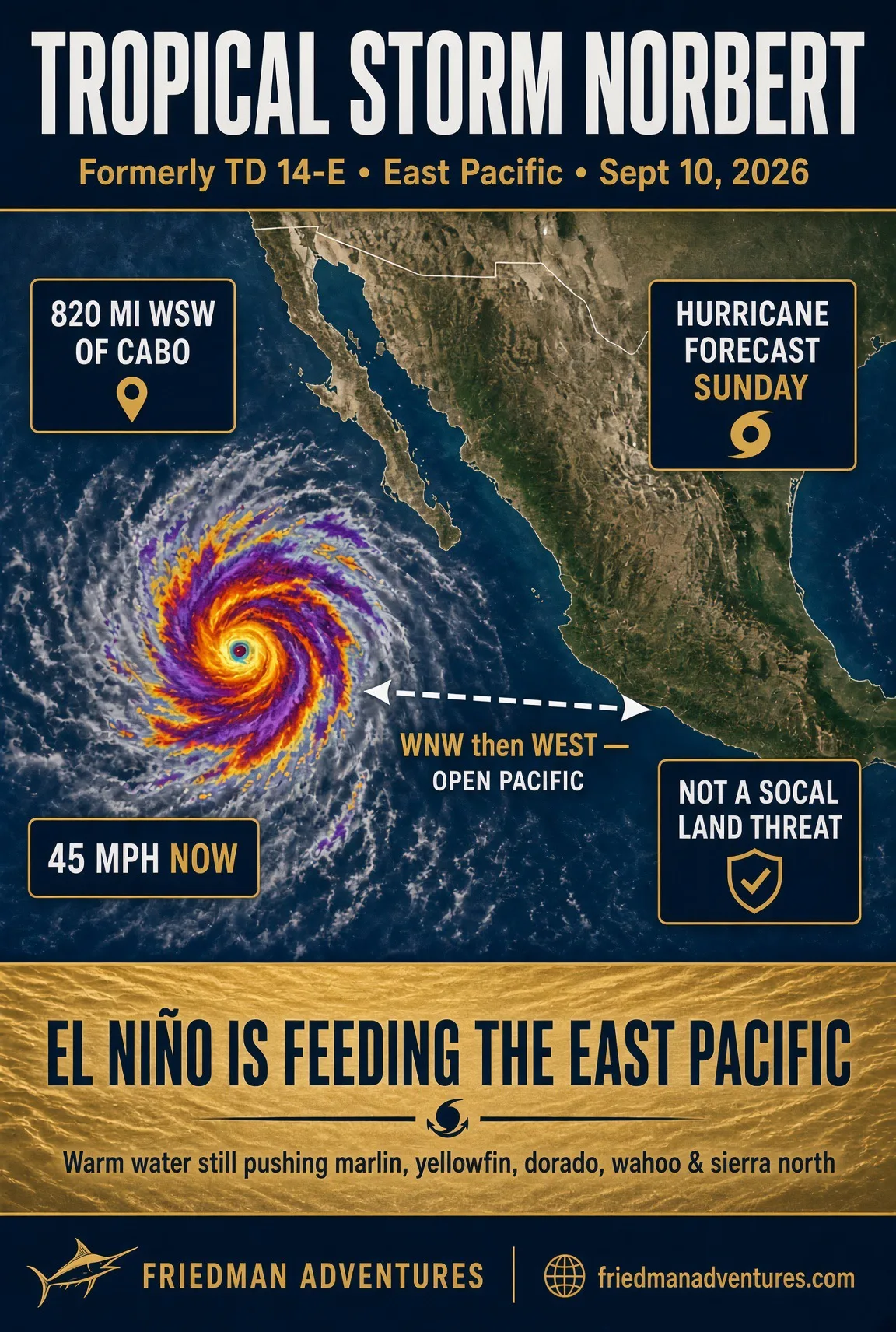 Tropical Storm Norbert Forms in the East Pacific — El Niño, the Hurricane Forecast, and What It Means for SoCal Fishing