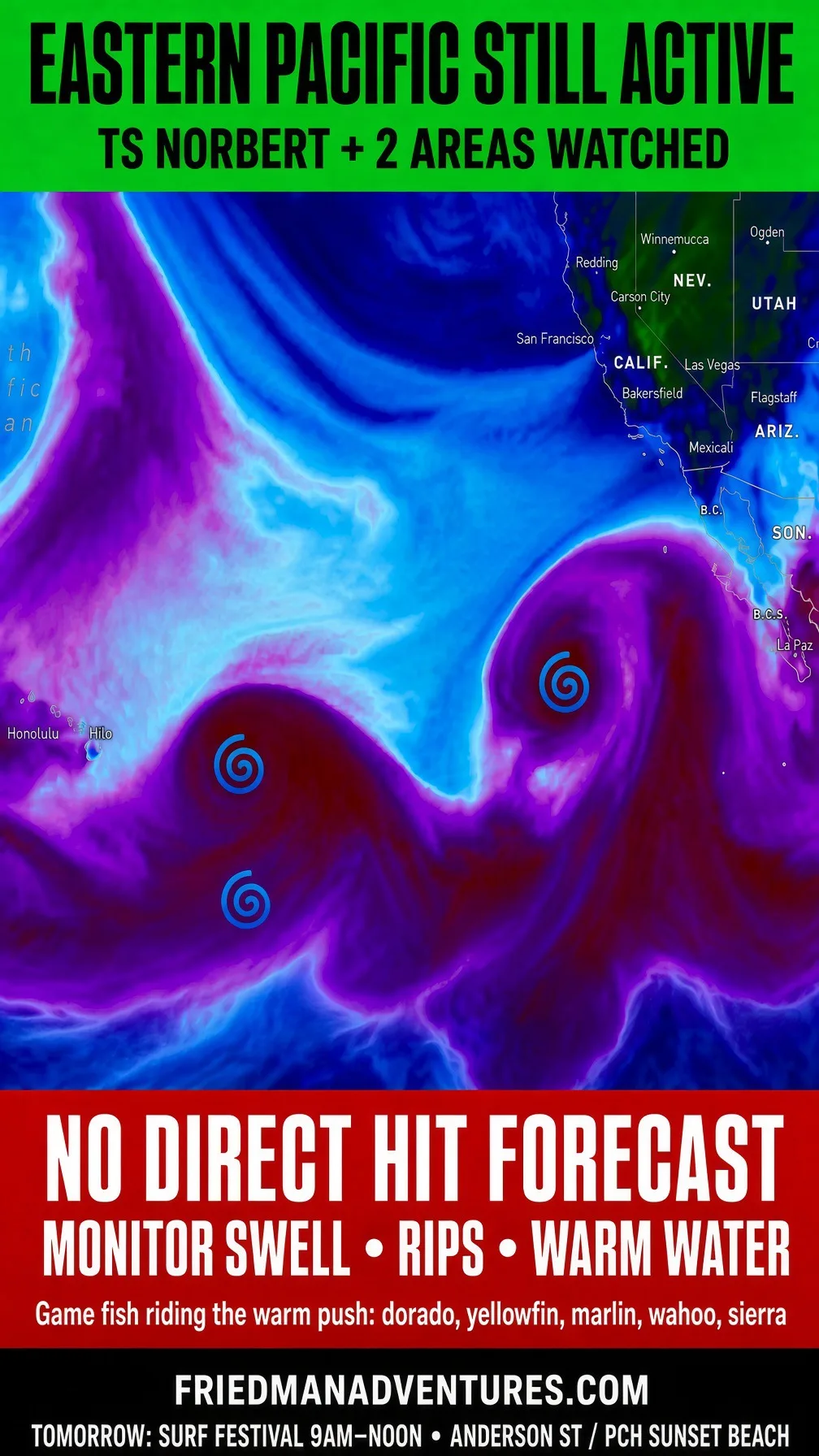 EPAC Still Spinning π Norbert + 2 More Areas Watched β Warm Water, Rare Fish Still Incoming